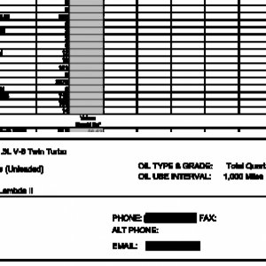 Blackstone 1k results